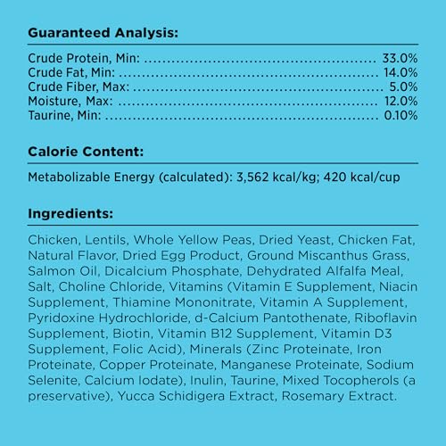Liberty Dry Food Digestive Cat Health Chicken Recipe
