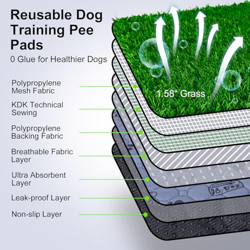 Pee Pads for Dogs with Fake Grass (32" x 24")