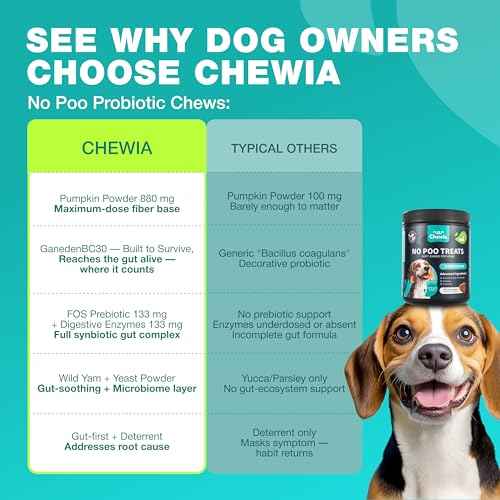 No Poo Chews for Dogs (180 count / No Poo Chews for Dogs)