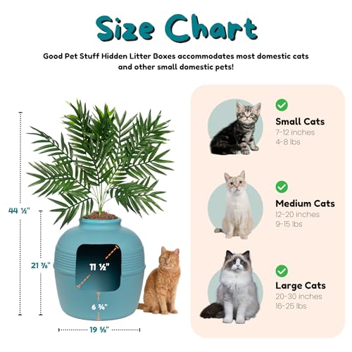Original Hidden Litter Box Planter (Palm Plant / Base Kit / Coastal Blue)