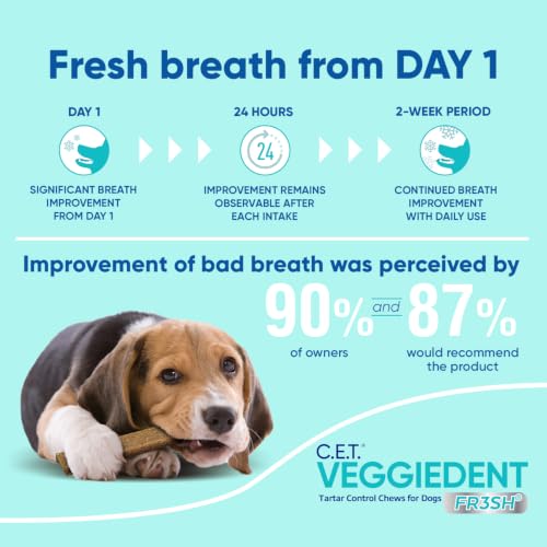 C.E.T. Veggiedent Fr3sh Plaque and Tartar Control Chews for Dogs (Extra Small Under 11lbs)