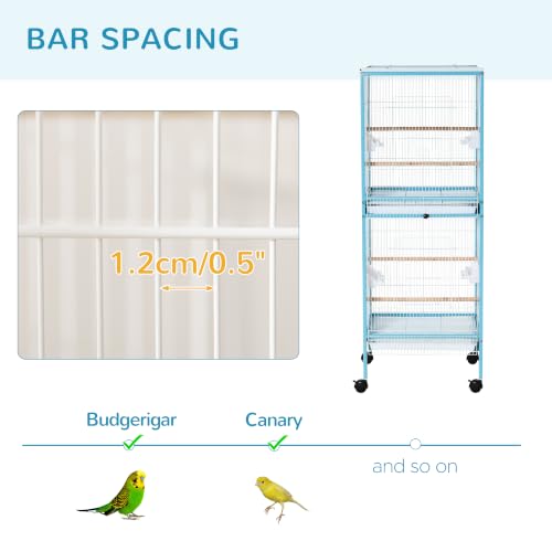 Large Bird Cage 1.7 ft. Width for Wingspan 55" (Light Blue)
