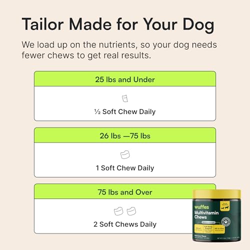 Hip and Joint Supplement for and 23 (Small & Medium Breed)