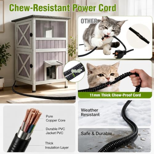 Heated Cat House for Outside 2