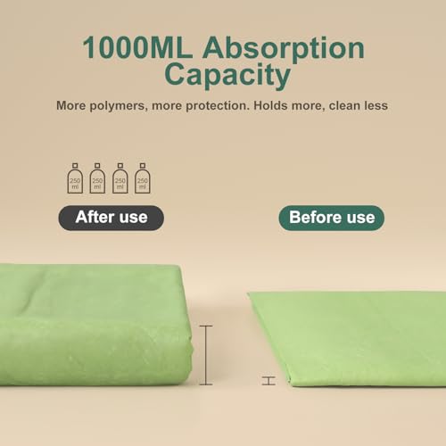 Dog Pee Pads with Adhesive Strips 50Count (19" x 30" (50 Ct))