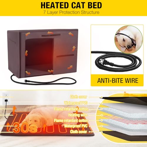 Heated Dog House Outdoor Dog Kennel with Insulated Liner All