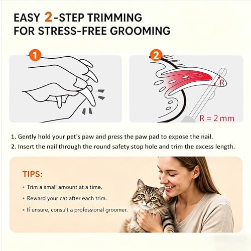 Cat Nail Clipper with Circular Hole Safety Guard for Indoor Cat