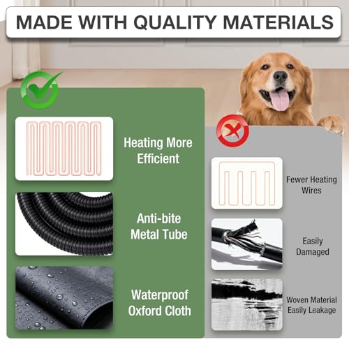60.4’’ Extra Large Heated Dog House Outdoor (Heated Dog House)