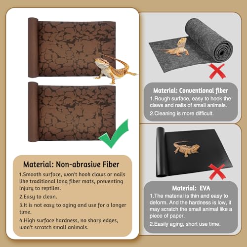 2 PCS Reptile Carpet Sand Mat Pet Terrarium Liner Lizard Bedding Mat Substrate Leopard Gecko Tank Accessories for Tortoise Turtle Snake Chameleon with Tweezers 16x23In (M:15.7"x23.6"(2Pcs))