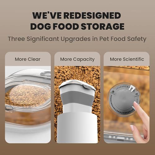 32 35 Lbs Dog Food Storage Container Wheels (Clear/35 lbs)