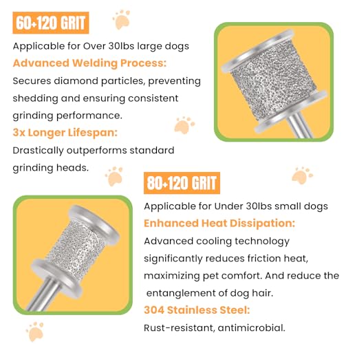 Diamond Dog Nail Grinder Bits (2pcs-60/120Grit+80/120Grit)
