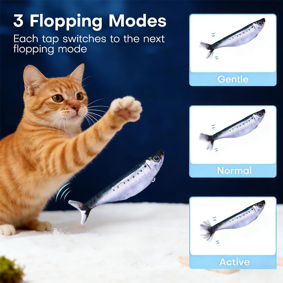 Realistic Floppy Fish Cat Toy with Catnip Toys for Cats Interactive Cat Toys for All Breeds Tap (Floppy Fish Cat Toy)