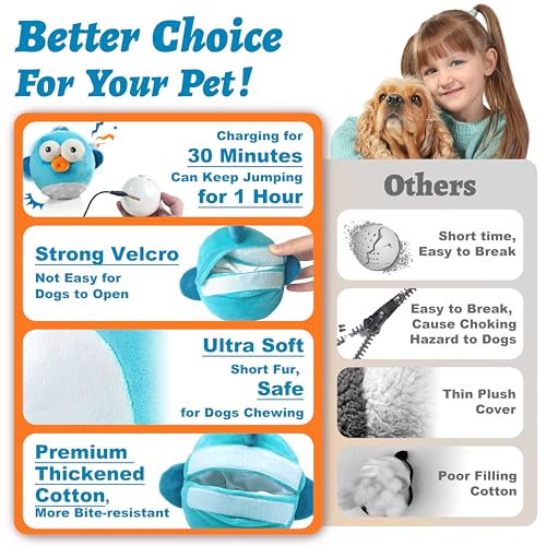 Interactive Dog Toys (Puffer)