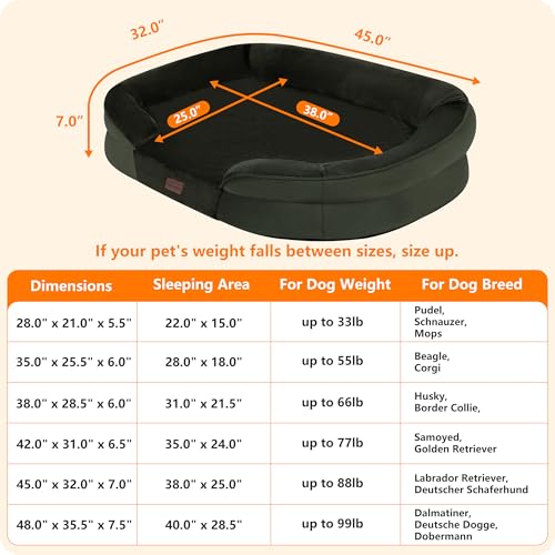 Orthopedic Waterproof X (Green / X-Large(45 x 32 x 7 inch))