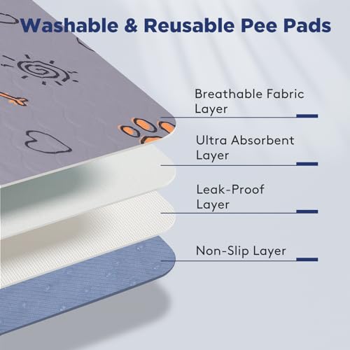 Washable Pee Pads for Dogs (Purple / 72X72 (1 Pack))
