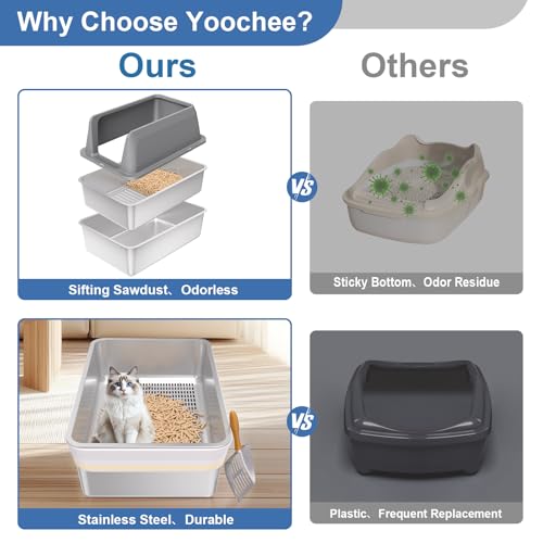 Stainless Steel Sifting Litter Box with Lid (XXL:23.6''×15.7''×14'')