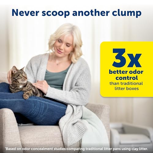 ScoopFree Clumping Self (Gray / 1 unit (Pack of 1))