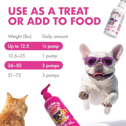 Wild Alaskan Salmon Oil for Dogs & Cats (32oz)