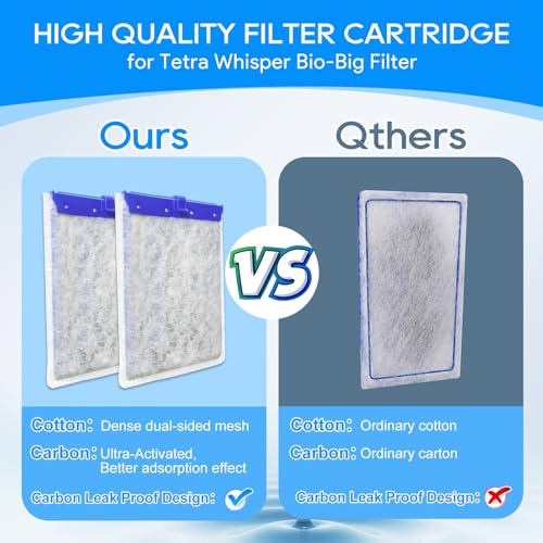 12 Pcs Large Filter Cartridges Compatible with Tetra Whisper Bio (Large,12 Pack)