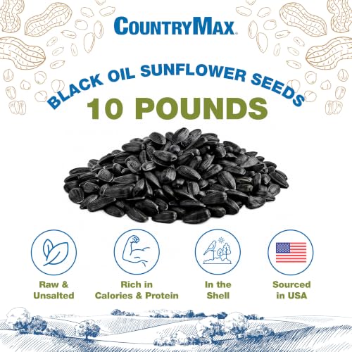 Wild Bird Seed Variety Pack 50lb (Variety Pack / 50 Pound (Pack of 1))