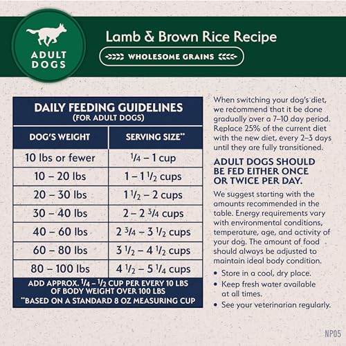 Limited Ingredient (24 Pound (Pack of 1))