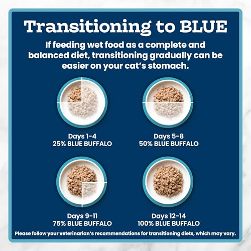 Tastefuls Tuna Flaked Wet Cat Food (3 Ounce (Pack of 24))
