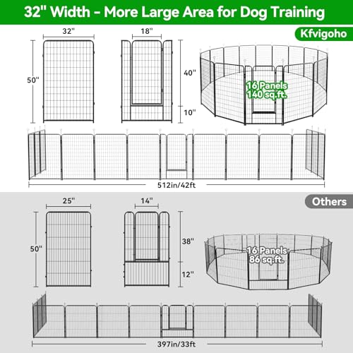 Dog Playpen Outdoor Extra Wide 16 Panels Heavy Duty Dog Fence 50" (32"W x 50"H)