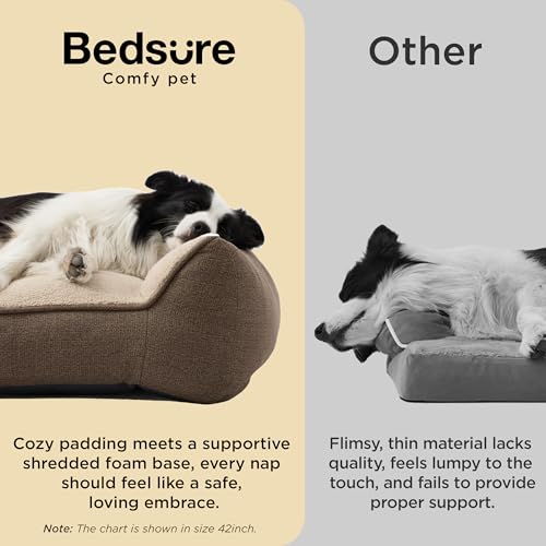SupportMax® Extra Thick Orthopedic Dog Beds Large Sized Dog (Brown / 38"l X 28"w X 8.5"th)