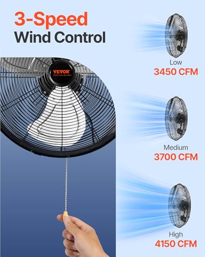 Wall Mount Fan (18 Inch / Waterproof)