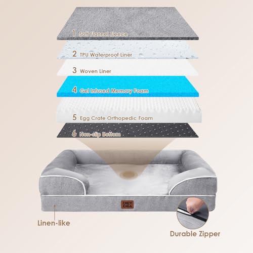Orthopedic Dog Beds Large Sized Dog (Grey / 36.0"l X 27.0"w X 6.5"th)