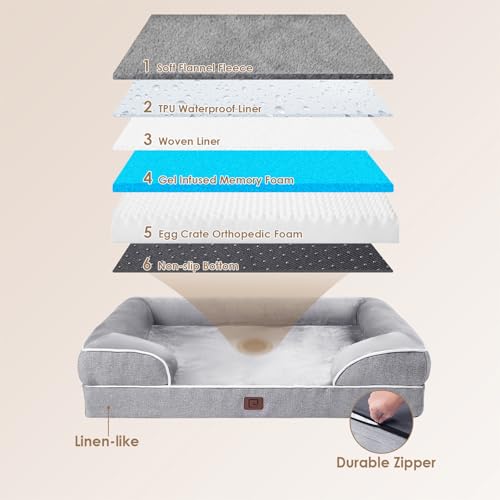 Orthopedic XXL Dog Bed (Grey / 52.0"l X 41.0"w X 8.0"th)