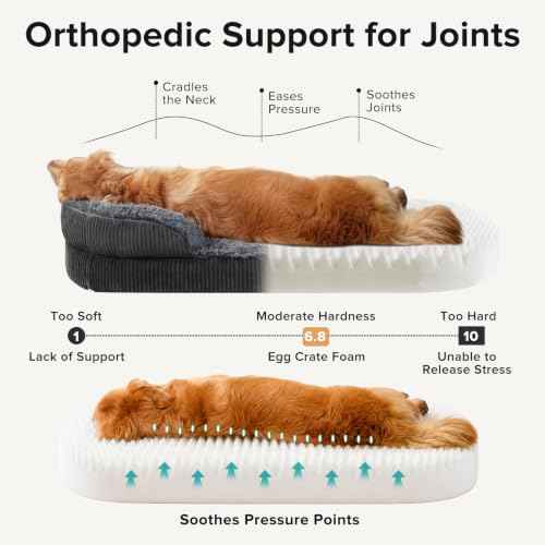 Fluffy Orthopedic Dog Beds Large Sized Dog (Dark Grey / XL (42"x 32"x 7"))