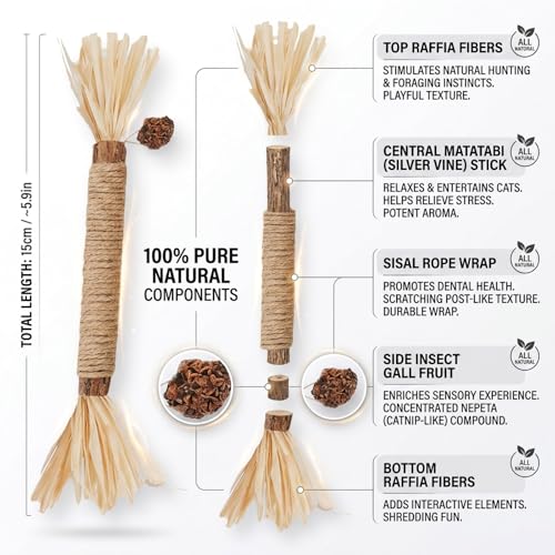 21 Pack Silvervine Cat Chew Sticks (21Pack)