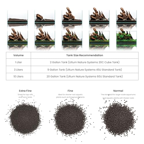 Controsoil Freshwater Aqua Soil Substrate for Fish (10 Liters (9.1 kg) / Black - Normal)