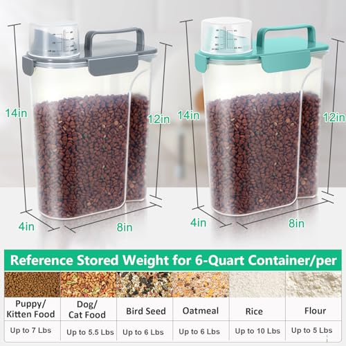 Pet Dog Cat Food Storage Containers 2 Pack 10 to 14 Lbs (Cyan&Grey / 6 Qt -2 Pack)