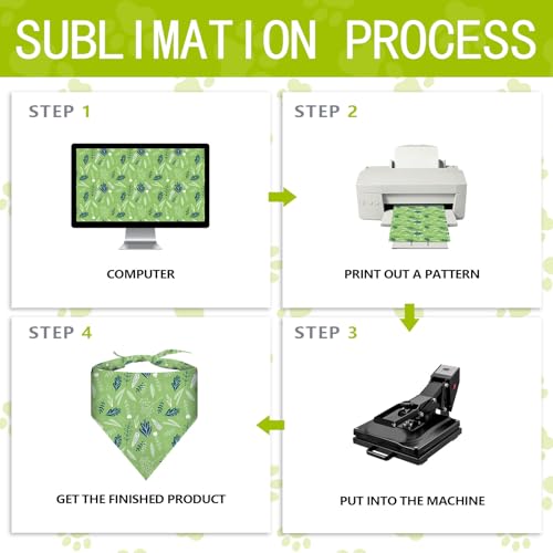 30 PCS Sublimation Blank Dog Bandana (Pet Scarf *30pcs)