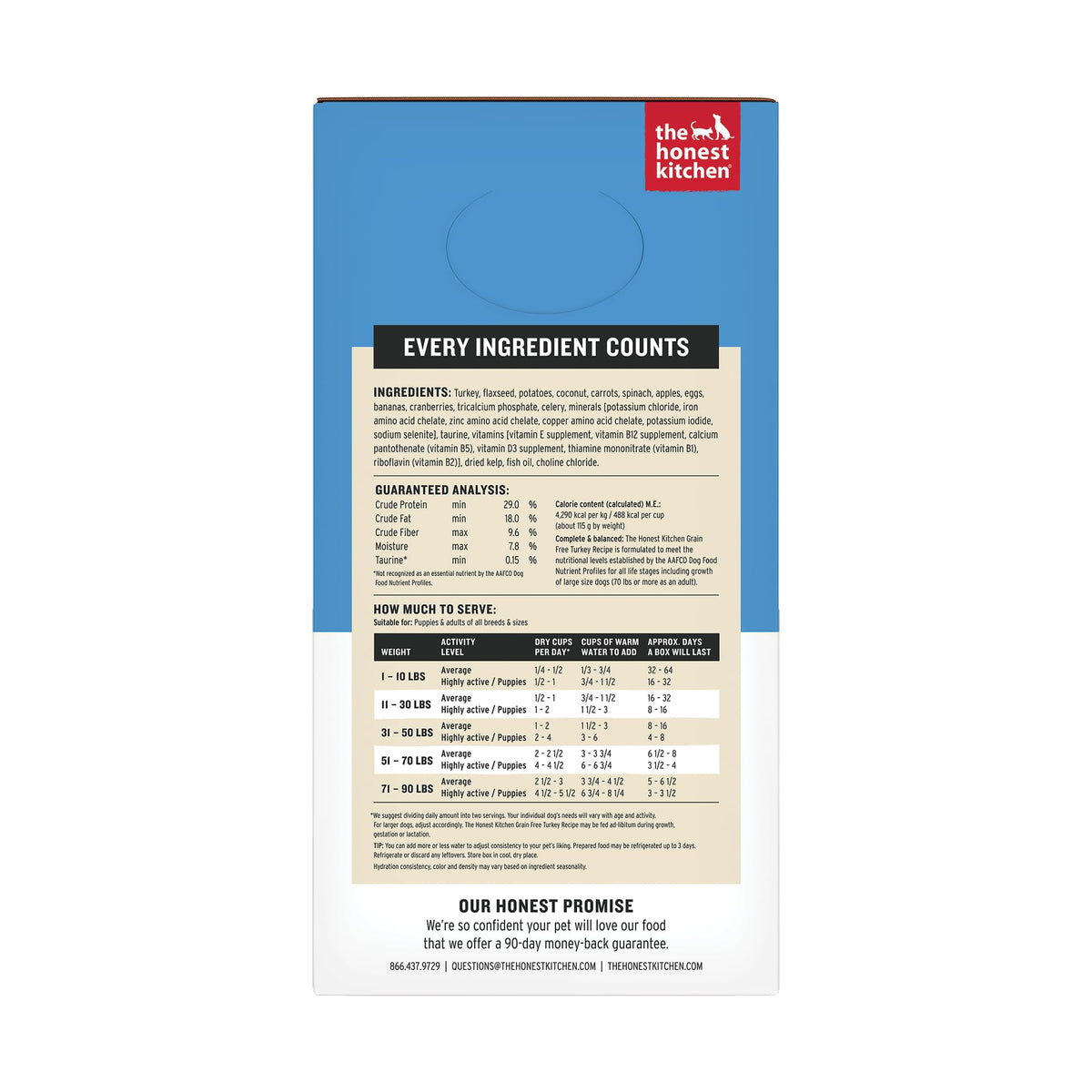 Wholemade Grain Free Turkey Recipe (4 Pound (Pack of 1))