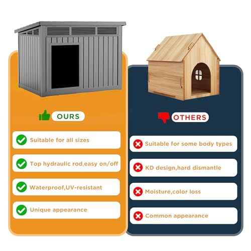 Dog House for Both Indoor and Outdoor with Weatherproof Roof Removable Floors for Medium to Large Dogs Interior Space (gray / 32.2*25.12*24.13)