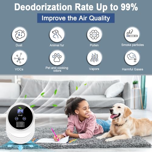 Ozone Odor Eliminator for Strong Odor 99% Cat Litter Deodorizer Pets Poof (1 Count)