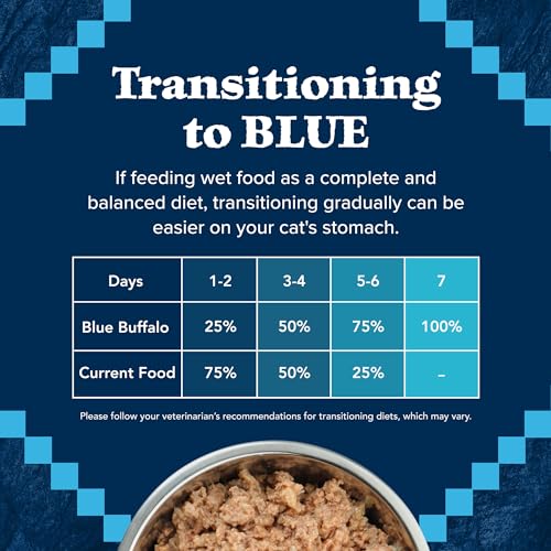 Wilderness Salmon Paté Adult Wet Cat Food (5.5 Ounce (Pack of 24))