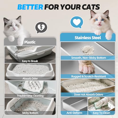 XL Stainless Steel Litter Box with Lid (14 - Light Gray (Pack of 1))