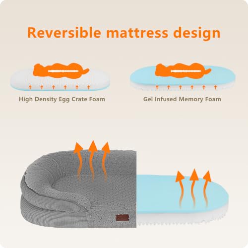 Orthopedic Waterproof Medium Dog Bed Sofa (Plush-Medium Grey / Medium(36 x 25.5 x 6 inch))