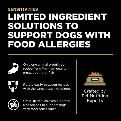 Sensitivities Limited Ingredient Duck Grain (22 Pound (Pack of 1))