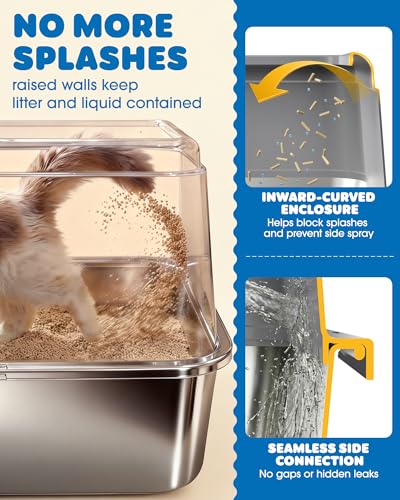 Stainless Steel Cat Litter Box (XL (1 Pack) / Grey)