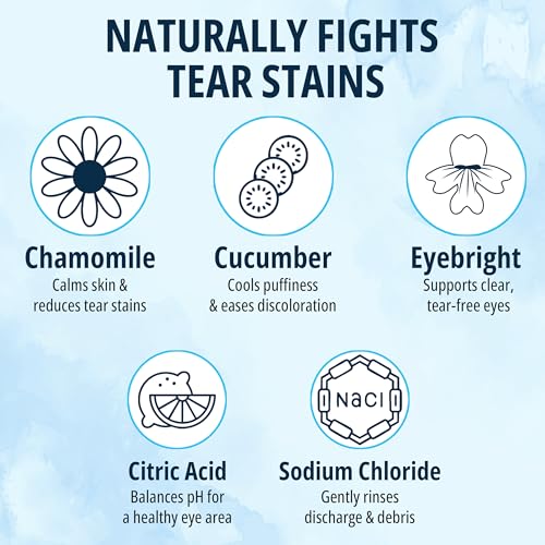 Cat & Dog Eye Wipes Tear Stain Remover For Discharge and Crust (1 Count (Pack of 150))
