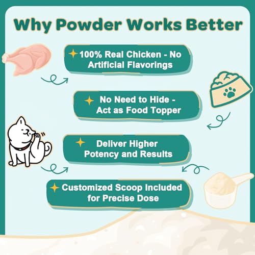 Dog Allergy Relief with Advanced Skin Probiotics (90 Scoops)