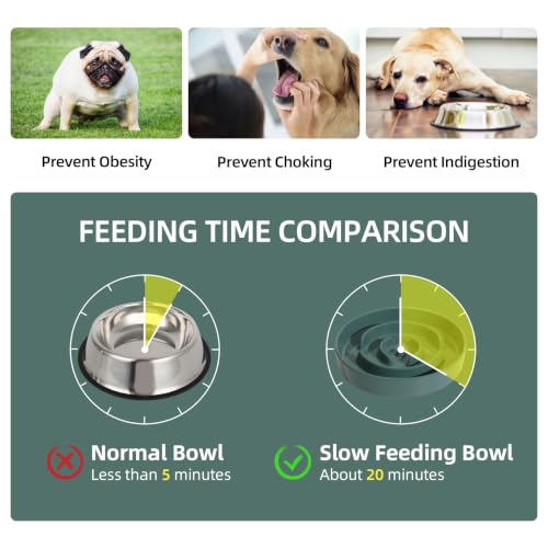 Ceramic Slow Feeder Dog Bowls (Dark Green)