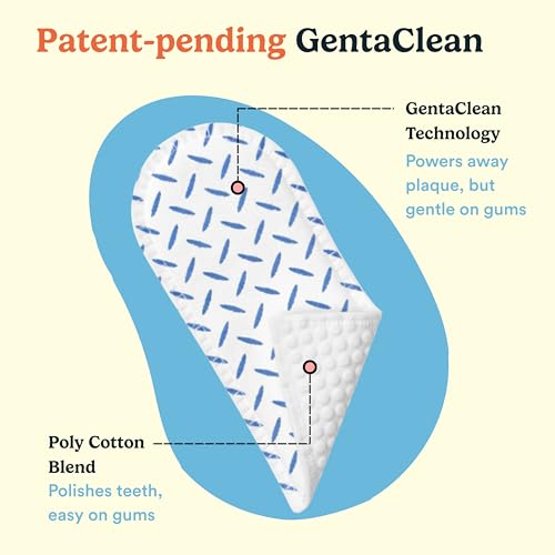 Dog Dental Wipes
