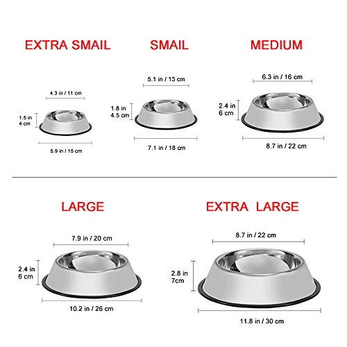 Stainless Steel Dog Bowls (Stainless steel (3Pack) / 2.2 Cup/8.7" Dia x 2.4" H (3Pack))