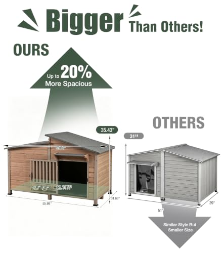 Extra Large Heated Dog House Outdoor with Iron Frame & Rotating Bowls Beige